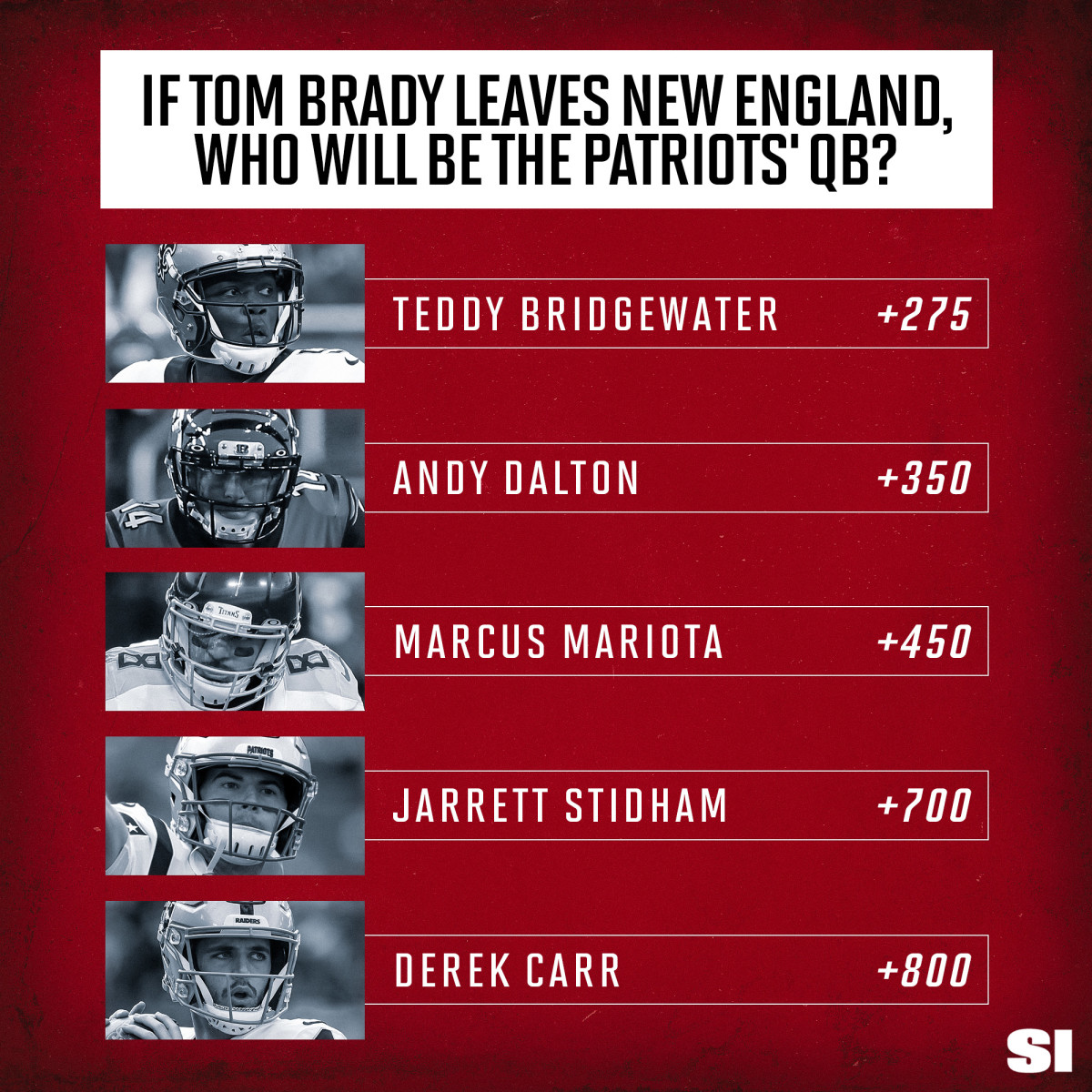 Pats QB